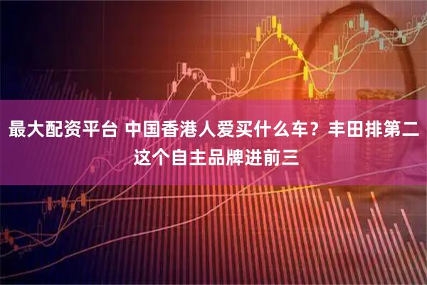 最大配资平台 中国香港人爱买什么车？丰田排第二 这个自主品牌进前三